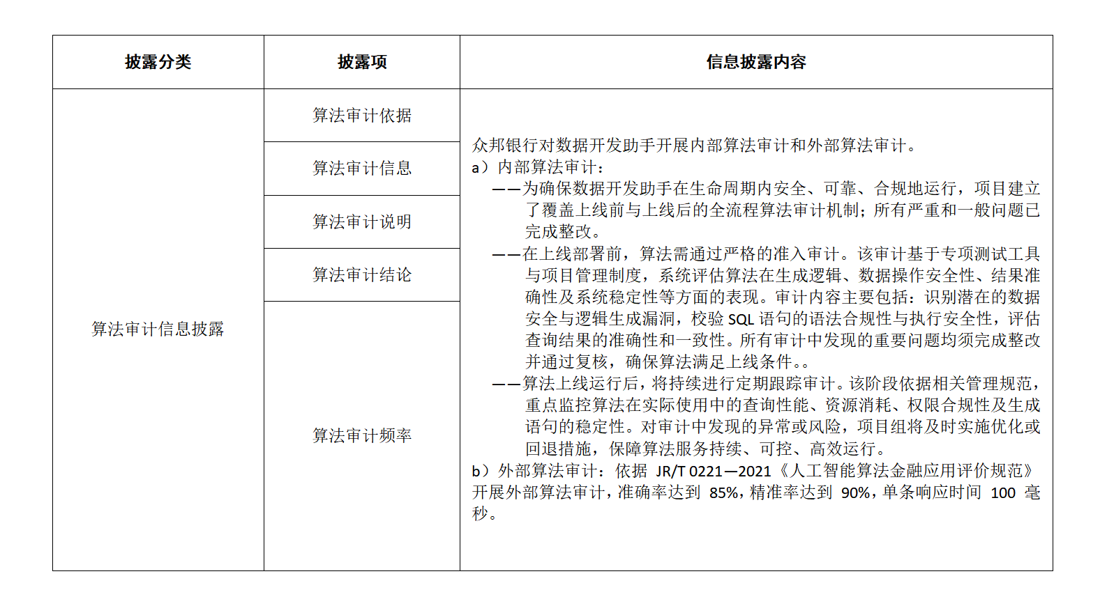 图7_01.png 图7_01.png